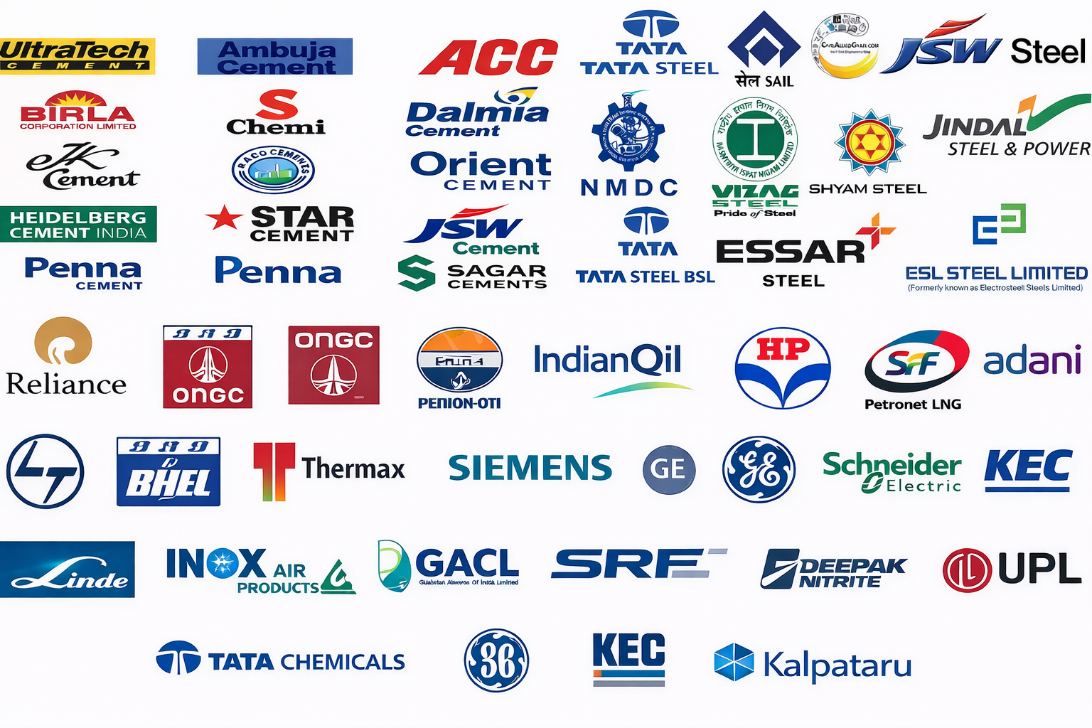 Wedge Customers Reference List for for industrial thermal insulation products