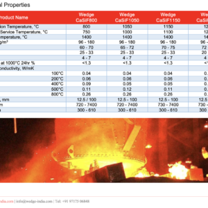 Calcium Silicate Fiber Insulation Blanket
