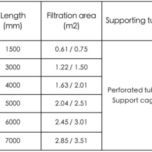 Metal Filter Bag For Hot Gas Filtration