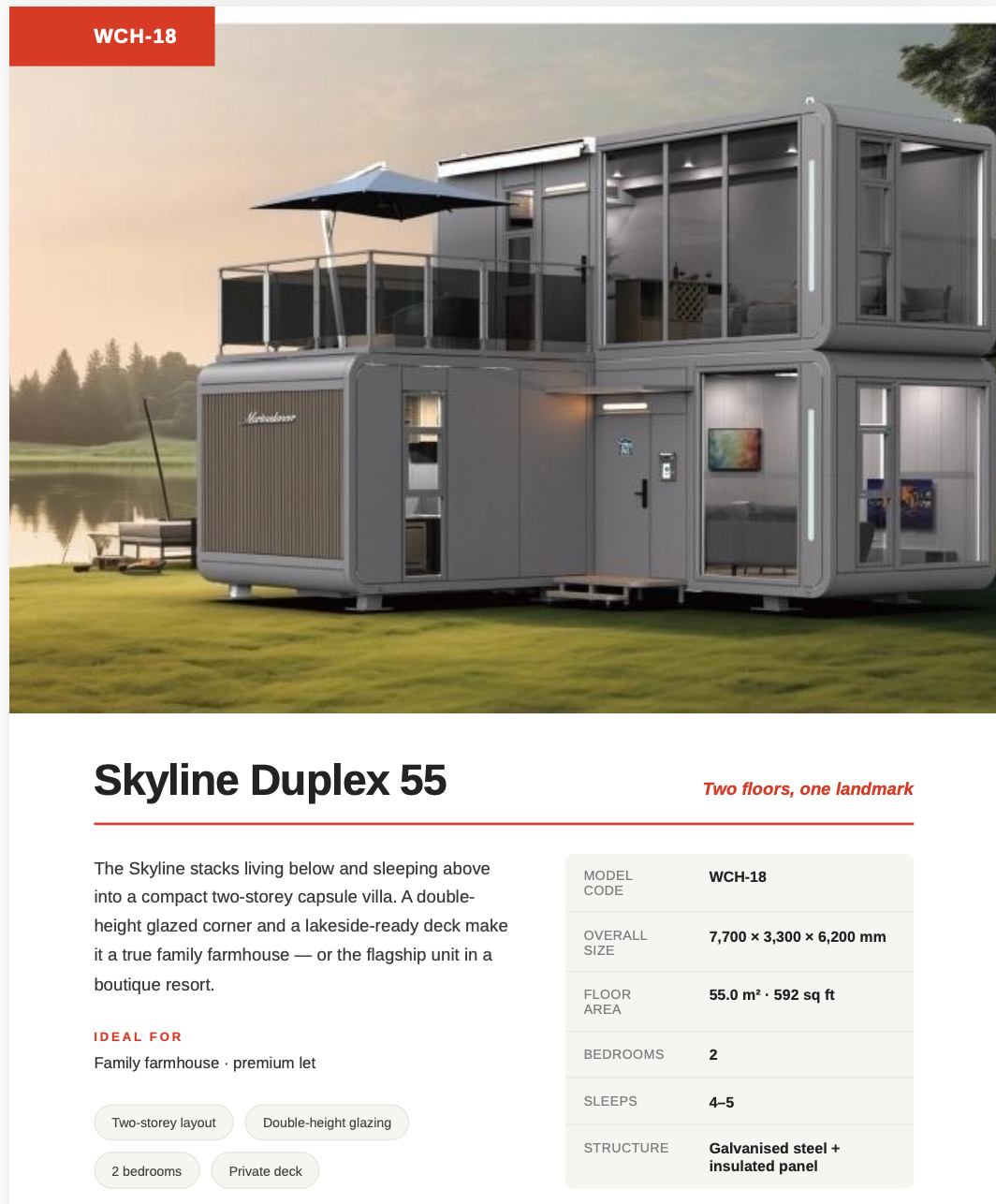 2 bedroom capsule house price in india